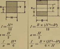 An illustration from Machinists' and draftsmen's handbook, containing tables, rules and formulas, with numerous examples explaining the principles of mathematics and mechanics as applied to the mechanical trades; intended as a reference book for all interested in mechanical work (1910)