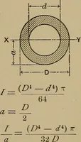 An illustration from Machinists' and draftsmen's handbook, containing tables, rules and formulas, with numerous examples explaining the principles of mathematics and mechanics as applied to the mechanical trades; intended as a reference book for all interested in mechanical work (1910)