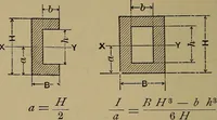 An illustration from Machinists' and draftsmen's handbook, containing tables, rules and formulas, with numerous examples explaining the principles of mathematics and mechanics as applied to the mechanical trades; intended as a reference book for all interested in mechanical work (1910)