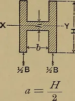 An illustration from Machinists' and draftsmen's handbook, containing tables, rules and formulas, with numerous examples explaining the principles of mathematics and mechanics as applied to the mechanical trades; intended as a reference book for all interested in mechanical work (1910)