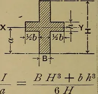 An illustration from Machinists' and draftsmen's handbook, containing tables, rules and formulas, with numerous examples explaining the principles of mathematics and mechanics as applied to the mechanical trades; intended as a reference book for all interested in mechanical work (1910)