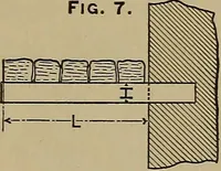 An illustration from Machinists' and draftsmen's handbook, containing tables, rules and formulas, with numerous examples explaining the principles of mathematics and mechanics as applied to the mechanical trades; intended as a reference book for all interested in mechanical work (1910)