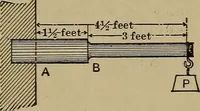 Picture 29 of 78 from Machinists' and draftsmen's handbook, containing tables, rules and formulas, with numerous examples explaining the principles of mathematics and mechanics as applied to the mechanical trades; intended as a reference book for all interested in mechanical work (1910), leaf 262