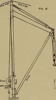 An illustration from Machinists' and draftsmen's handbook, containing tables, rules and formulas, with numerous examples explaining the principles of mathematics and mechanics as applied to the mechanical trades; intended as a reference book for all interested in mechanical work (1910)