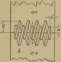 An illustration from Machinists' and draftsmen's handbook, containing tables, rules and formulas, with numerous examples explaining the principles of mathematics and mechanics as applied to the mechanical trades; intended as a reference book for all interested in mechanical work (1910)