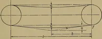An illustration from Machinists' and draftsmen's handbook, containing tables, rules and formulas, with numerous examples explaining the principles of mathematics and mechanics as applied to the mechanical trades; intended as a reference book for all interested in mechanical work (1910)