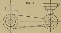 An illustration from Machinists' and draftsmen's handbook, containing tables, rules and formulas, with numerous examples explaining the principles of mathematics and mechanics as applied to the mechanical trades; intended as a reference book for all interested in mechanical work (1910)
