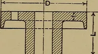 An illustration from Machinists' and draftsmen's handbook, containing tables, rules and formulas, with numerous examples explaining the principles of mathematics and mechanics as applied to the mechanical trades; intended as a reference book for all interested in mechanical work (1910)