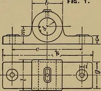 An illustration from Machinists' and draftsmen's handbook, containing tables, rules and formulas, with numerous examples explaining the principles of mathematics and mechanics as applied to the mechanical trades; intended as a reference book for all interested in mechanical work (1910)