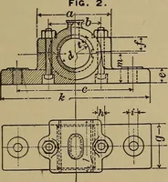 An illustration from Machinists' and draftsmen's handbook, containing tables, rules and formulas, with numerous examples explaining the principles of mathematics and mechanics as applied to the mechanical trades; intended as a reference book for all interested in mechanical work (1910)