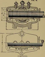 An illustration from Machinists' and draftsmen's handbook, containing tables, rules and formulas, with numerous examples explaining the principles of mathematics and mechanics as applied to the mechanical trades; intended as a reference book for all interested in mechanical work (1910)