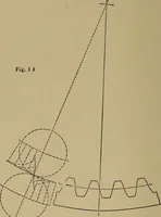 An illustration from Machinists' and draftsmen's handbook, containing tables, rules and formulas, with numerous examples explaining the principles of mathematics and mechanics as applied to the mechanical trades; intended as a reference book for all interested in mechanical work (1910)