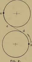 An illustration from Machinists' and draftsmen's handbook, containing tables, rules and formulas, with numerous examples explaining the principles of mathematics and mechanics as applied to the mechanical trades; intended as a reference book for all interested in mechanical work (1910)