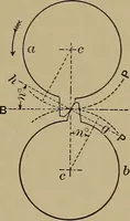 An illustration from Machinists' and draftsmen's handbook, containing tables, rules and formulas, with numerous examples explaining the principles of mathematics and mechanics as applied to the mechanical trades; intended as a reference book for all interested in mechanical work (1910)