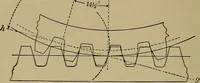An illustration from Machinists' and draftsmen's handbook, containing tables, rules and formulas, with numerous examples explaining the principles of mathematics and mechanics as applied to the mechanical trades; intended as a reference book for all interested in mechanical work (1910)