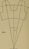 An illustration from Machinists' and draftsmen's handbook, containing tables, rules and formulas, with numerous examples explaining the principles of mathematics and mechanics as applied to the mechanical trades; intended as a reference book for all interested in mechanical work (1910)