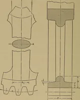 An illustration from Machinists' and draftsmen's handbook, containing tables, rules and formulas, with numerous examples explaining the principles of mathematics and mechanics as applied to the mechanical trades; intended as a reference book for all interested in mechanical work (1910)