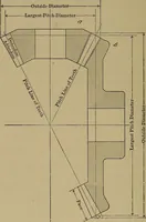 An illustration from Machinists' and draftsmen's handbook, containing tables, rules and formulas, with numerous examples explaining the principles of mathematics and mechanics as applied to the mechanical trades; intended as a reference book for all interested in mechanical work (1910)