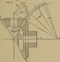 An illustration from Machinists' and draftsmen's handbook, containing tables, rules and formulas, with numerous examples explaining the principles of mathematics and mechanics as applied to the mechanical trades; intended as a reference book for all interested in mechanical work (1910)