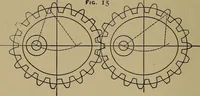An illustration from Machinists' and draftsmen's handbook, containing tables, rules and formulas, with numerous examples explaining the principles of mathematics and mechanics as applied to the mechanical trades; intended as a reference book for all interested in mechanical work (1910)