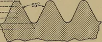 An illustration from Machinists' and draftsmen's handbook, containing tables, rules and formulas, with numerous examples explaining the principles of mathematics and mechanics as applied to the mechanical trades; intended as a reference book for all interested in mechanical work (1910)