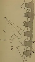 An illustration from The machinist and tool maker's instructor, containing an easy method of calculating and laying out difficult work in the machine shop .. (1896)