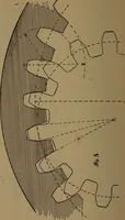 An illustration from The machinist and tool maker's instructor, containing an easy method of calculating and laying out difficult work in the machine shop .. (1896)