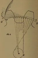 An illustration from The machinist and tool maker's instructor, containing an easy method of calculating and laying out difficult work in the machine shop .. (1896)