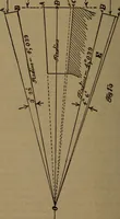 An illustration from The machinist and tool maker's instructor, containing an easy method of calculating and laying out difficult work in the machine shop .. (1896)