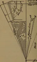 An illustration from The machinist and tool maker's instructor, containing an easy method of calculating and laying out difficult work in the machine shop .. (1896)