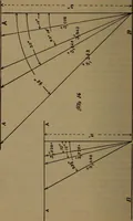 An illustration from The machinist and tool maker's instructor, containing an easy method of calculating and laying out difficult work in the machine shop .. (1896)