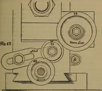 An illustration from The machinist and tool maker's instructor, containing an easy method of calculating and laying out difficult work in the machine shop .. (1896)