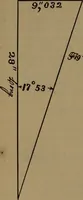 An illustration from The machinist and tool maker's instructor, containing an easy method of calculating and laying out difficult work in the machine shop .. (1896)