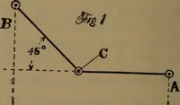 An illustration from The machinist and tool maker's instructor, containing an easy method of calculating and laying out difficult work in the machine shop .. (1896)
