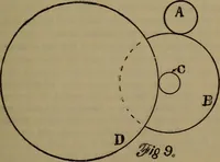 An illustration from The machinist and tool maker's instructor, containing an easy method of calculating and laying out difficult work in the machine shop .. (1896)