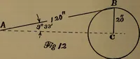 An illustration from The machinist and tool maker's instructor, containing an easy method of calculating and laying out difficult work in the machine shop .. (1896)