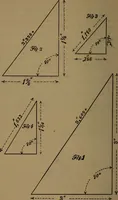 An illustration from The machinist and tool maker's instructor, containing an easy method of calculating and laying out difficult work in the machine shop .. (1896)