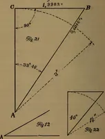 An illustration from The machinist and tool maker's instructor, containing an easy method of calculating and laying out difficult work in the machine shop .. (1896)