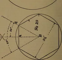 An illustration from The machinist and tool maker's instructor, containing an easy method of calculating and laying out difficult work in the machine shop .. (1896)