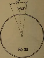 An illustration from The machinist and tool maker's instructor, containing an easy method of calculating and laying out difficult work in the machine shop .. (1896)