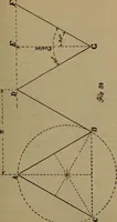 An illustration from The machinist and tool maker's instructor, containing an easy method of calculating and laying out difficult work in the machine shop .. (1896)