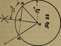 An illustration from The machinist and tool maker's instructor, containing an easy method of calculating and laying out difficult work in the machine shop .. (1896)