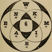 Picture 6 of 10 from Madame Zadkiel's Fortune teller and mirror of fate .. (1884), leaf 50
