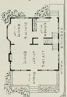 Picture 3 of 12 from Madison, "the four lake city," recreational survey.. (1915), leaf 31