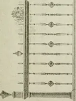 An illustration from Madrid : an historical description and handbook of the Spanish Capital (1909)