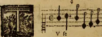 An illustration from Madrigali ... a cinqve voci. Libro primo[-sesto] .. (1611)