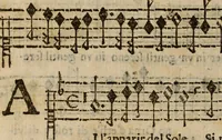 An illustration from Madrigali ... a cinqve voci. Libro primo[-sesto] .. (1611)