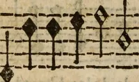An illustration from Madrigali ... a cinqve voci. Libro primo[-sesto] .. (1611)