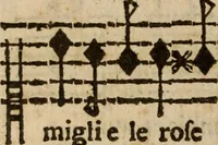 An illustration from Madrigali ... a cinqve voci. Libro primo[-sesto] .. (1611)