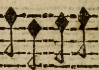 An illustration from Madrigali ... a cinqve voci. Libro primo[-sesto] .. (1611)